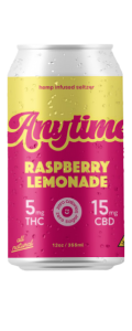 Anytime Raspberry Lemonade